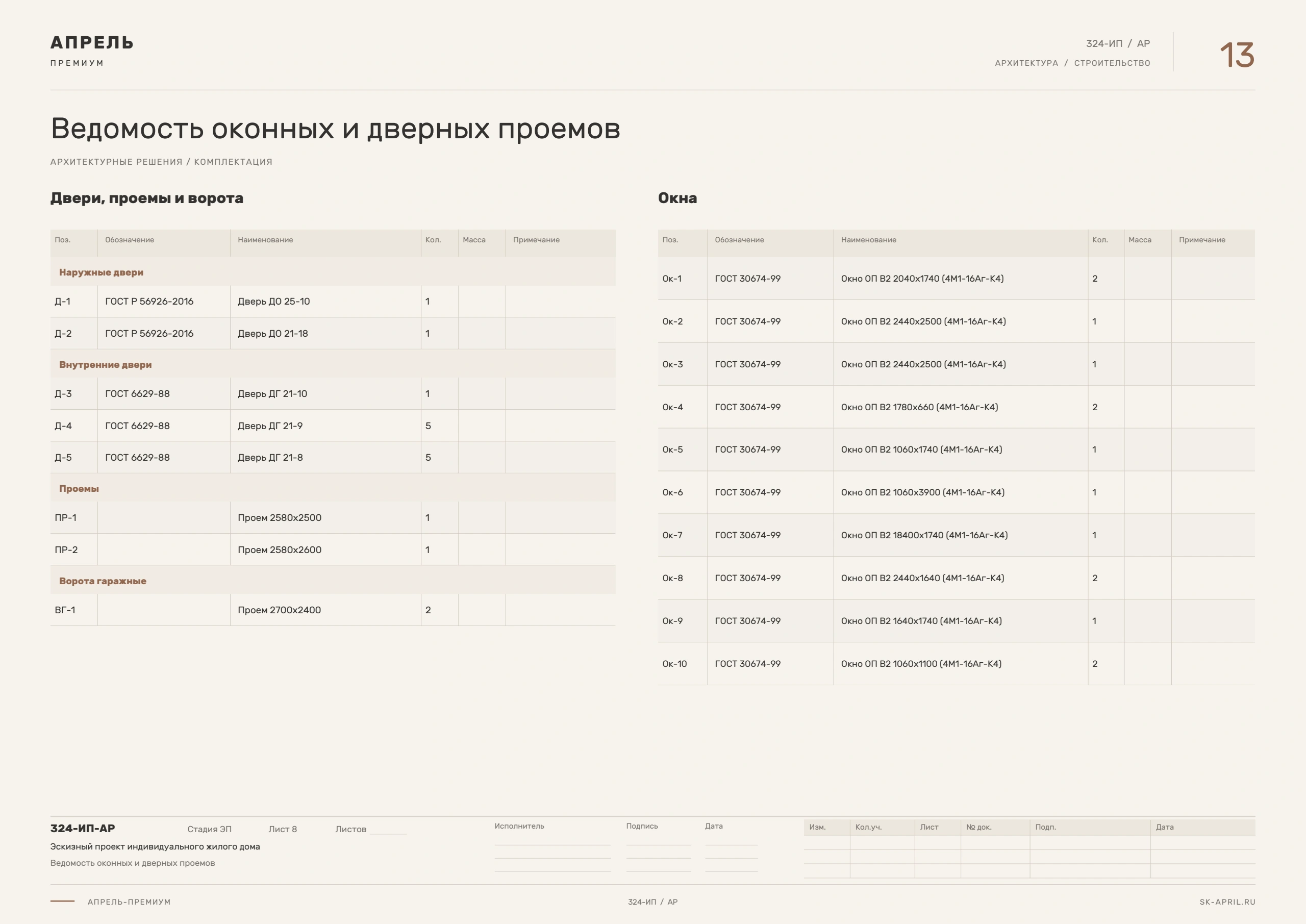 Бесплатный проект дома — лист 13 из 33